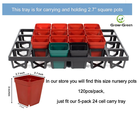 RooTrimmer eco-friendly plastic tray, durable and long-lasting