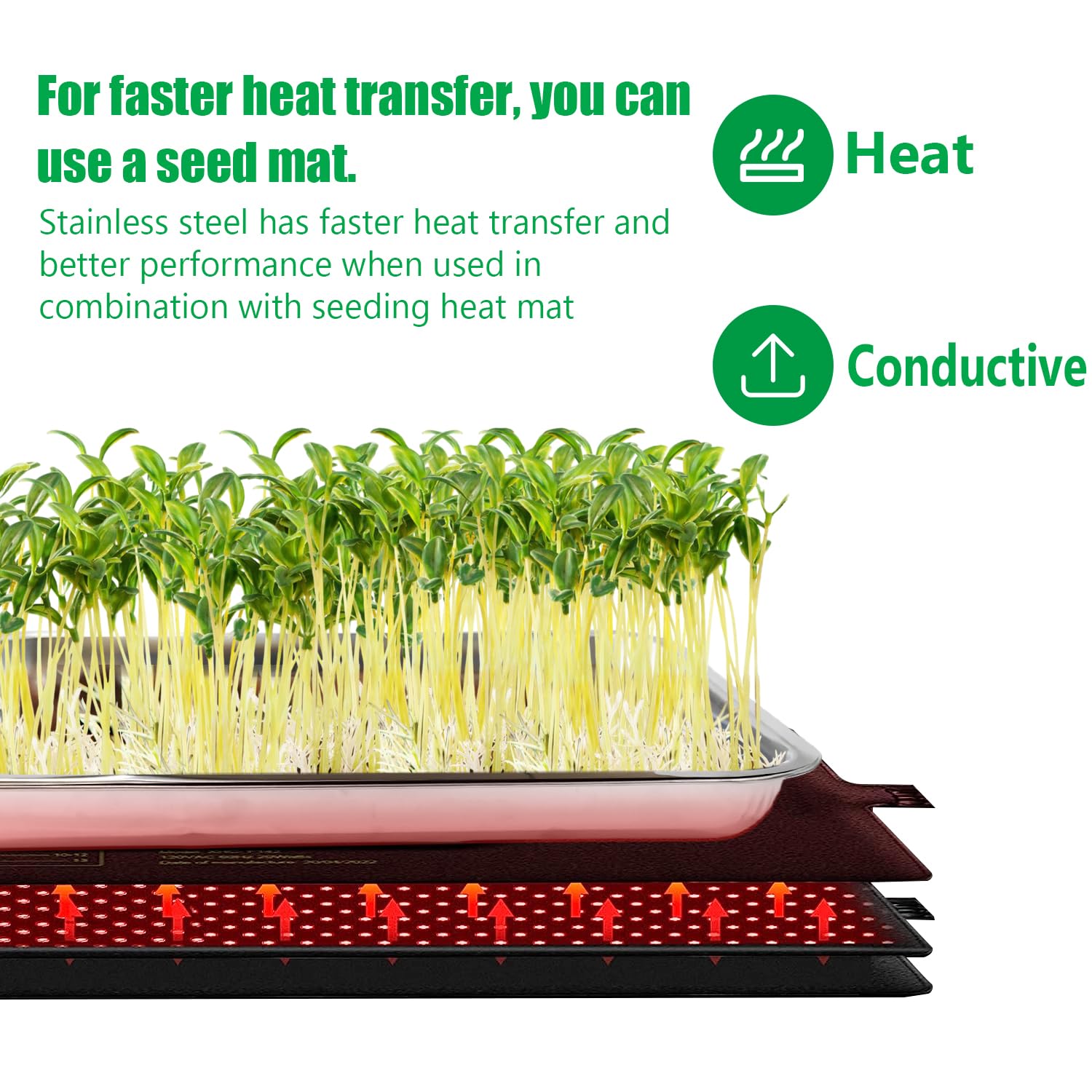 RooTrimmer five-pack tray bundle ready for potting, sowing and propagation.