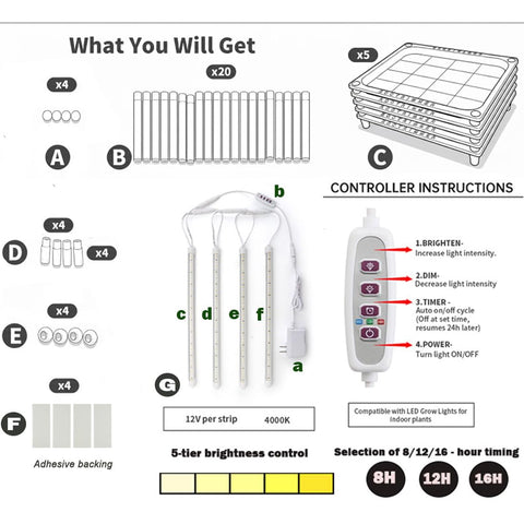 RooTrimmer tool-free assembly enables quick setup