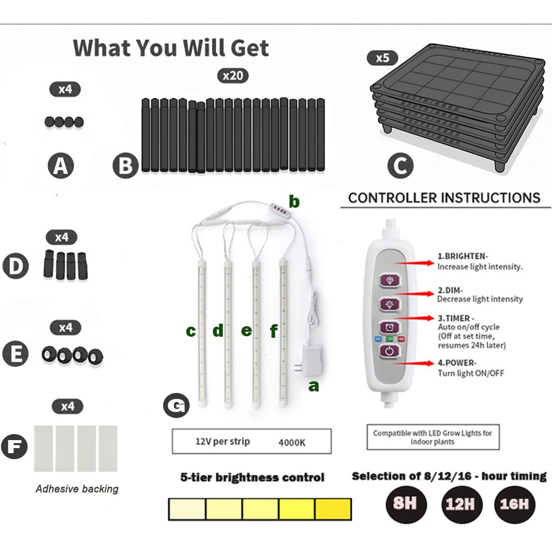 RooTrimmer vertical design saves space for small indoor gardens.