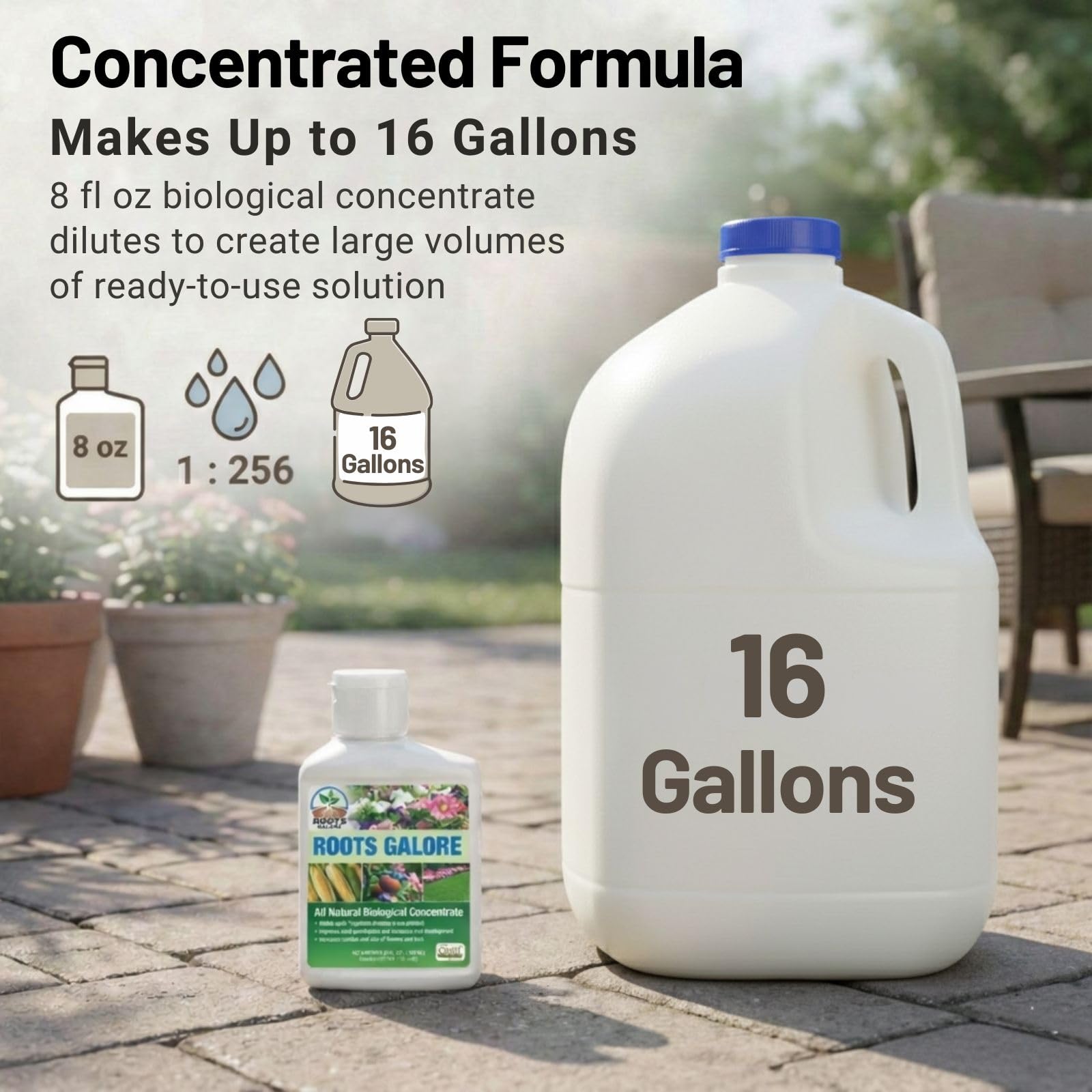 Roots Galore RG800147 supports transplant shock recovery in seedlings.