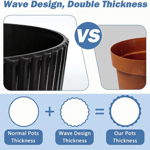 RooTrimmer durable PP material close-up highlights rugged planters.
