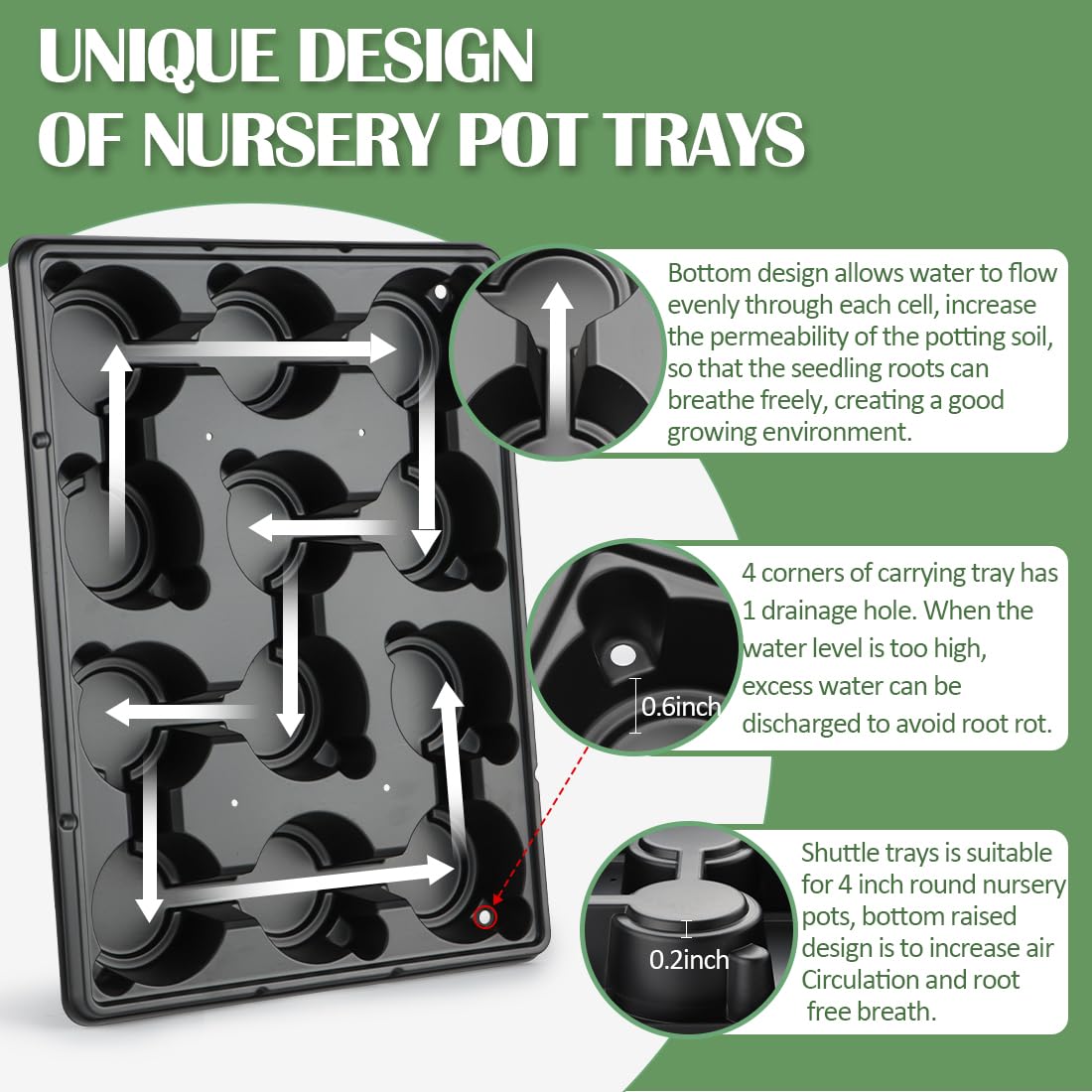 Ventilation channel design on RooTrimmer tray improves air flow.