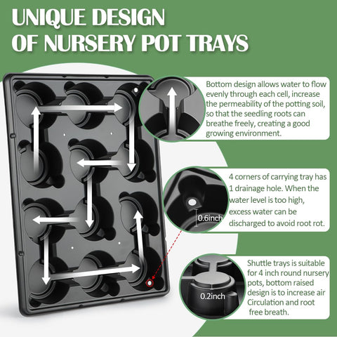 Ventilation channel design on RooTrimmer tray improves air flow.