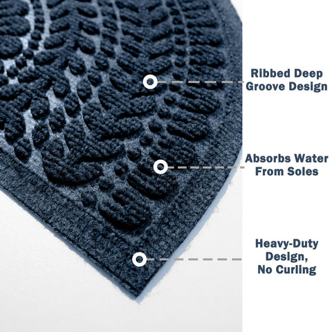 RORA non-slip rubber back doormat enhances safety and prevents slips.