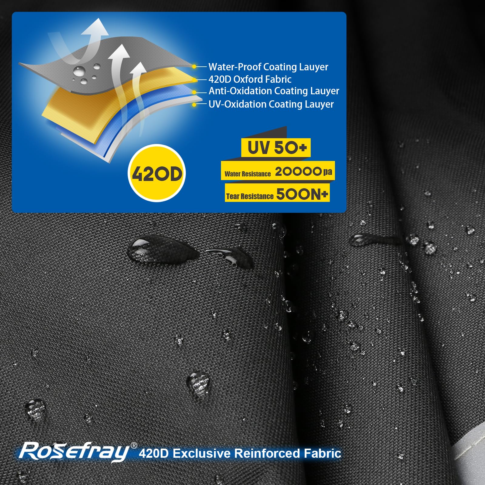 Rosefray universal-fit zero-turn mower cover demonstrates compatibility with up to 60 inch decks