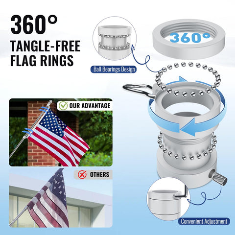 Rosflagus Jetlifee flagpole 5ft aluminum for long-lasting outdoor use