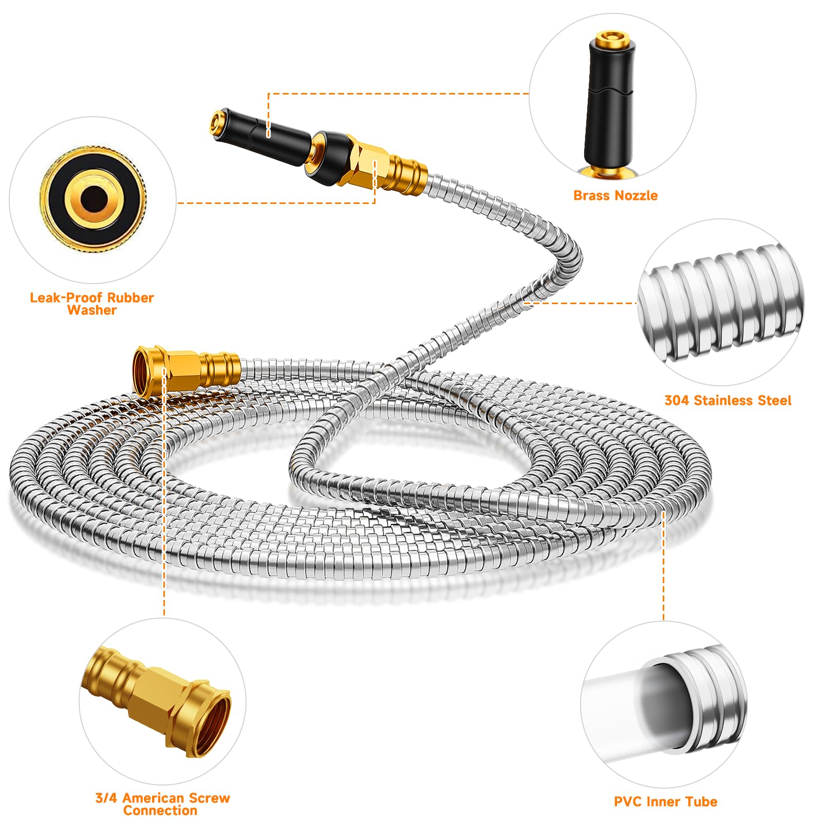 Rosy Earth hose 125ft showing dual-end connectors for easy setup