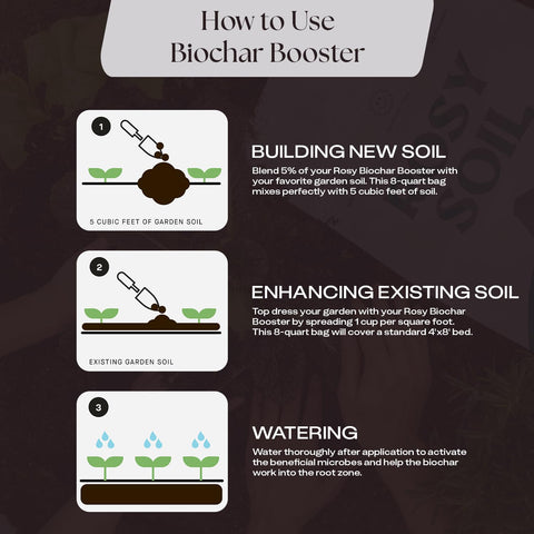 Rosy Soil Biochar Booster eco-packaging emphasizes recycled materials and lower footprint.