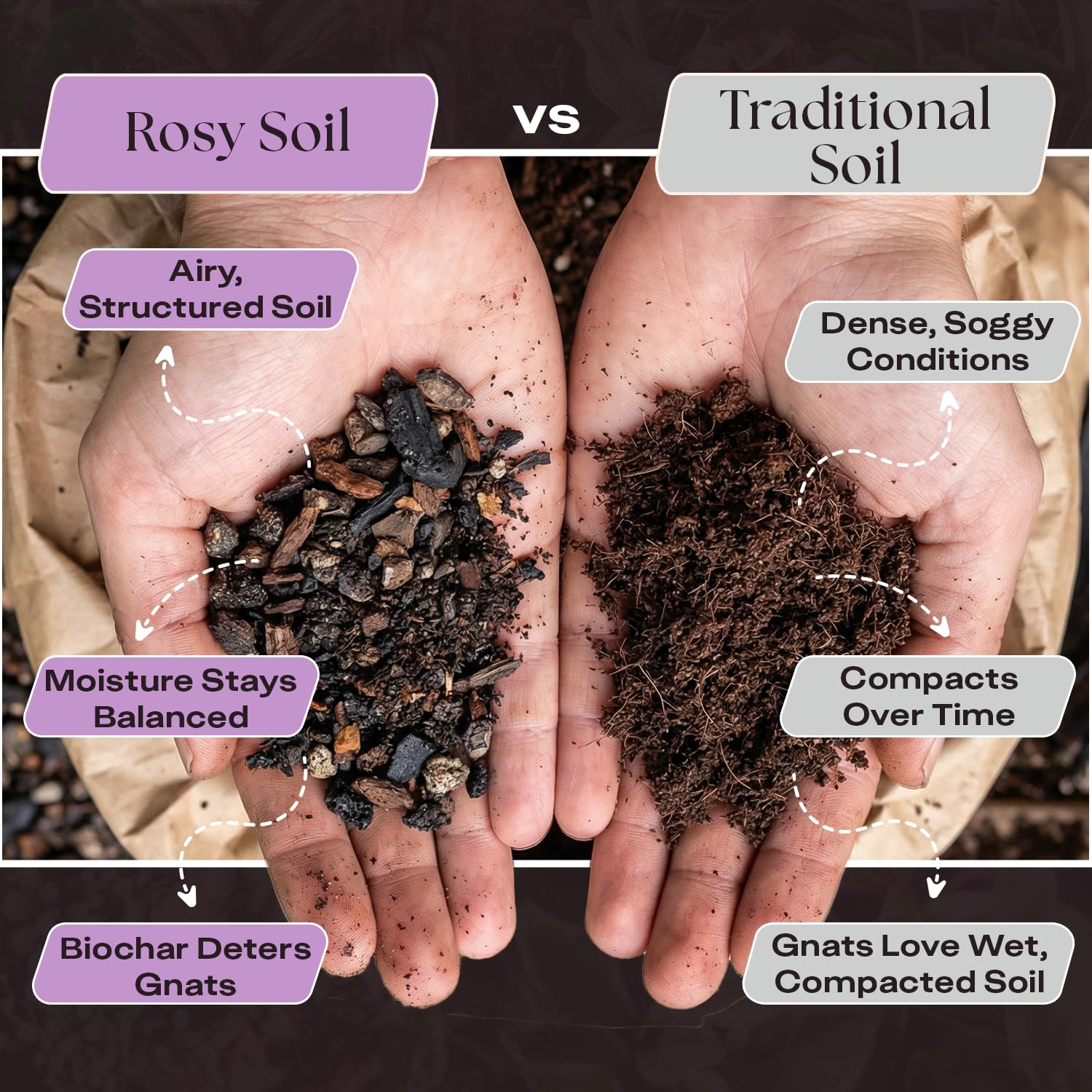 Rosy Soil Orchid Potting Mix ideal for indoor gardening with balanced moisture