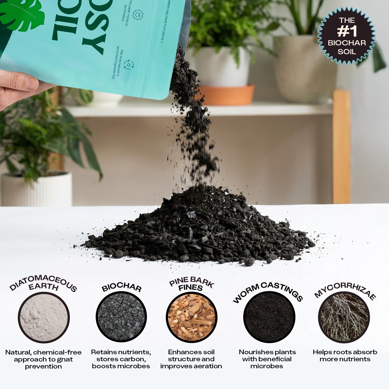 Rosy Soil peat-free-packaging highlights sustainable, peat-free bag that's easy to use.