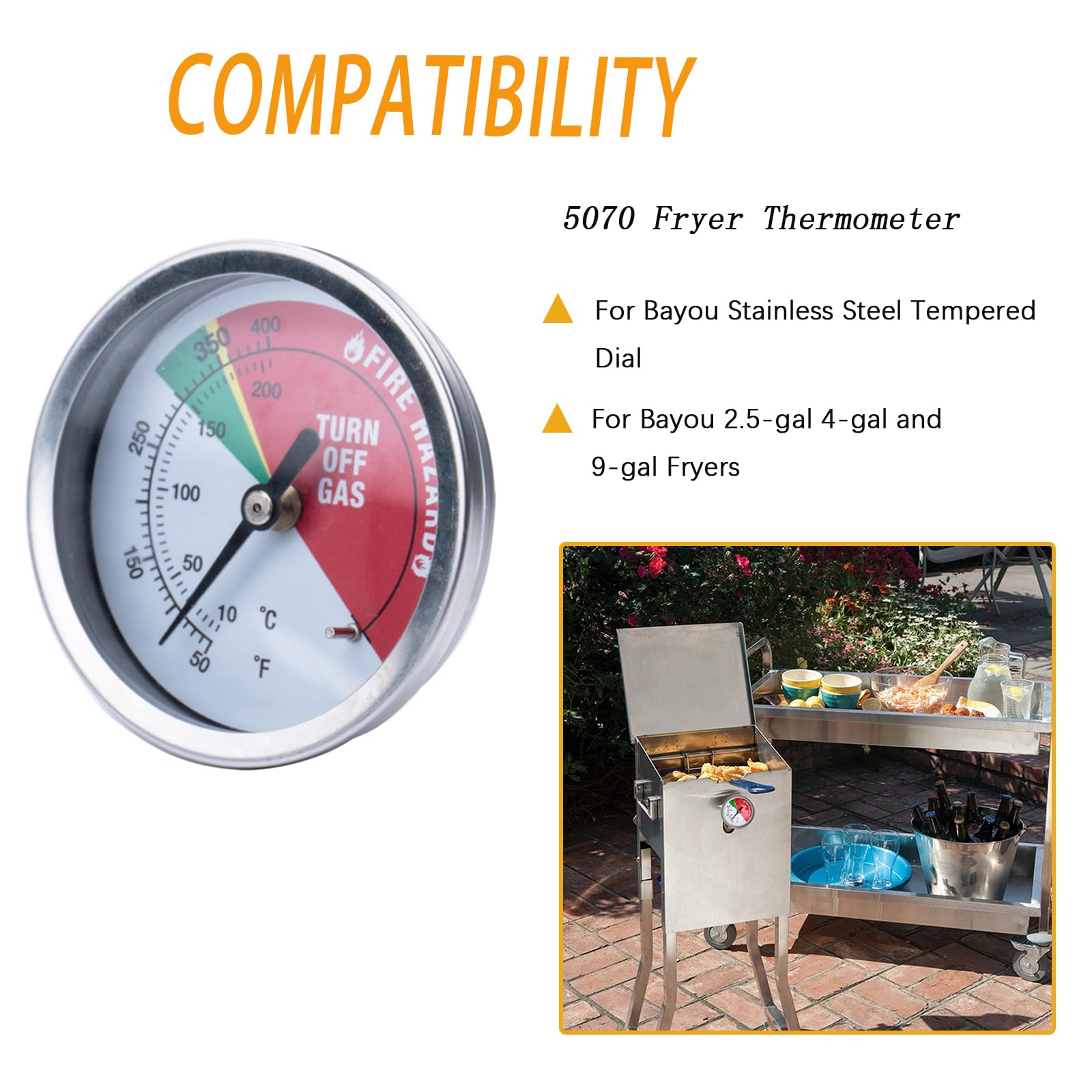 Rosyquarz Bayou 9-gal fryer thermometer helps monitor large batches