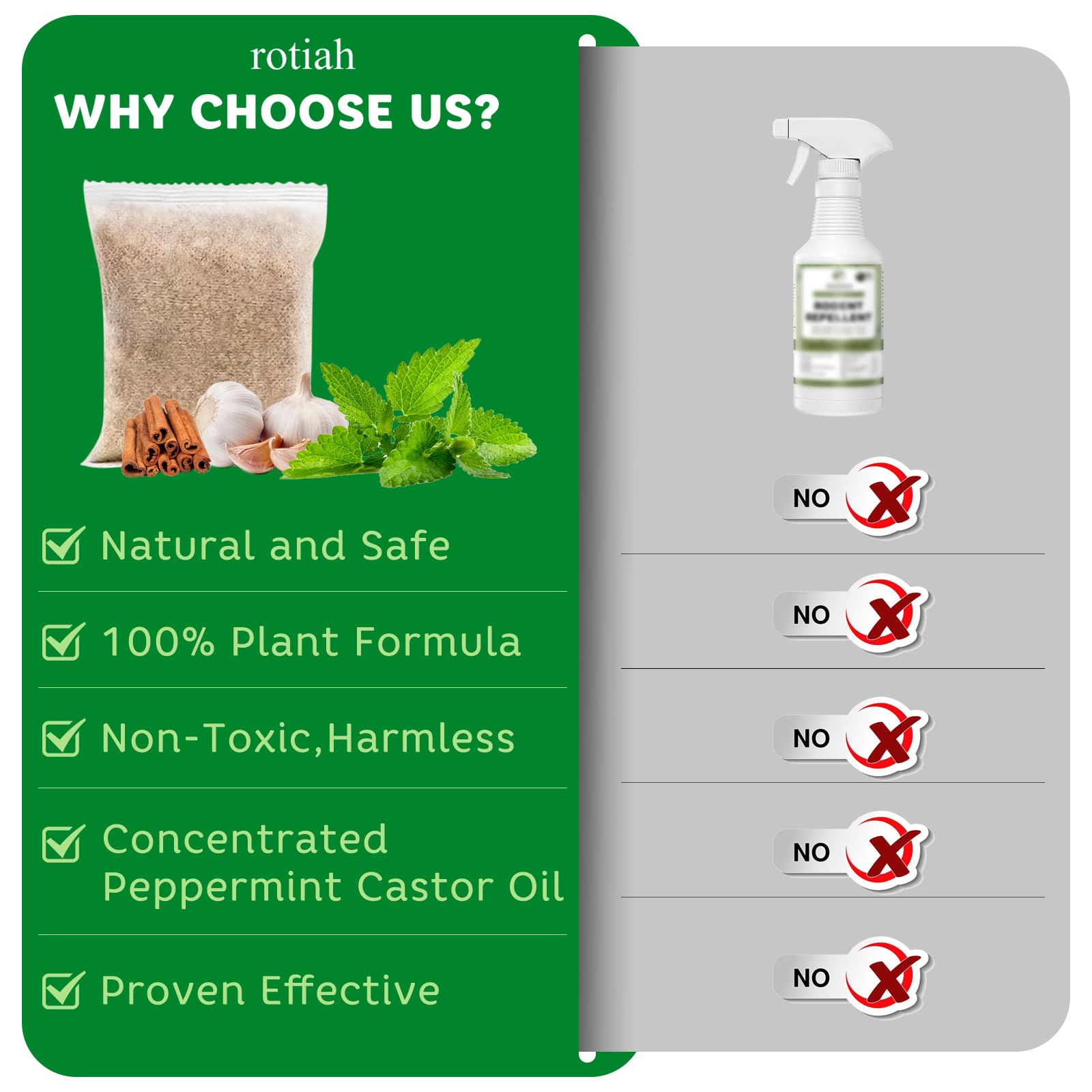 ROTIAH Pest Repellent Pouches attic or storage areas stay clearer with peppermint deterrent.