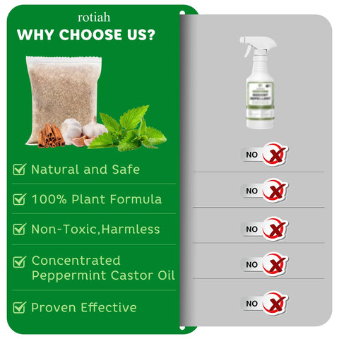 ROTIAH Pest Repellent Pouches attic or storage areas stay clearer with peppermint deterrent.