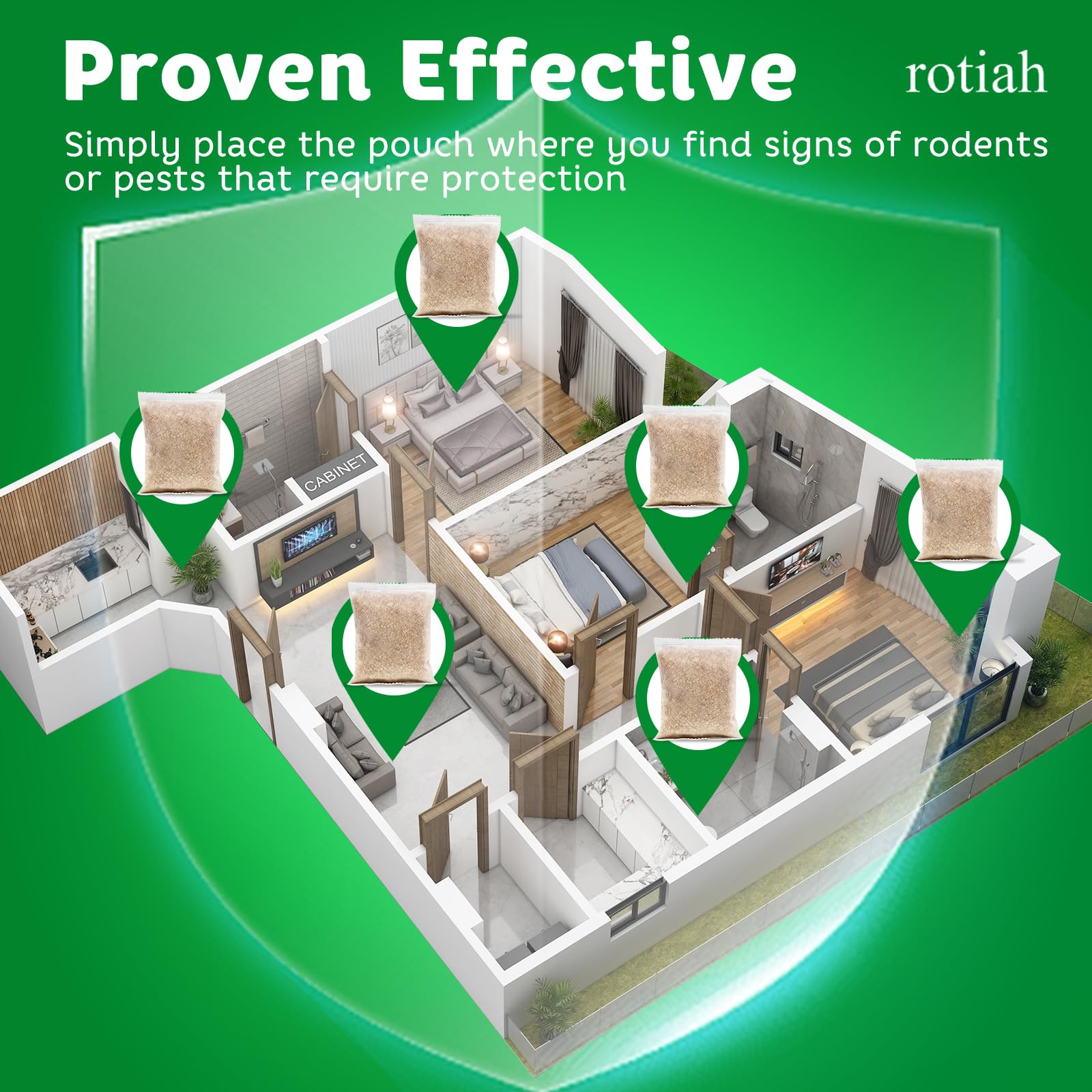 ROTIAH Pest Repellent Pouches garage use protects storage spaces from pests naturally.