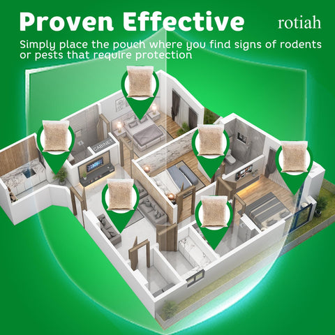 ROTIAH Pest Repellent Pouches garage use protects storage spaces from pests naturally.