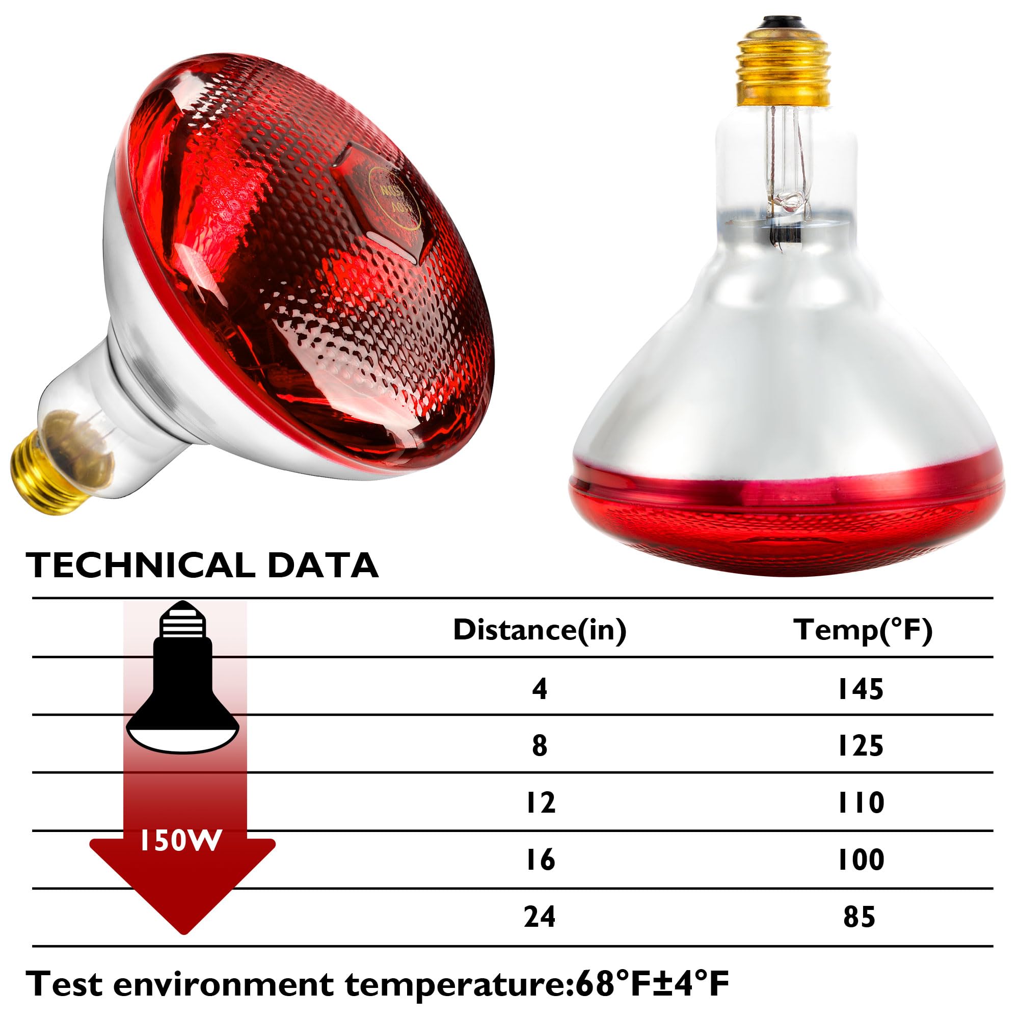 ROVOCLO Heat Lamp features chew-proof cord for safe farm use