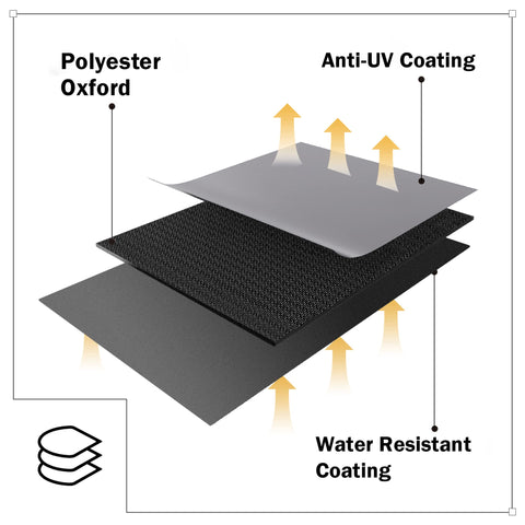 Royal Gourmet CR5402 cover dimensions guide fits CC1830 and GA5401T models