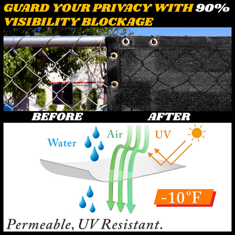 Royal Shade 3ft by 10ft privacy screen is UV and water resistant.