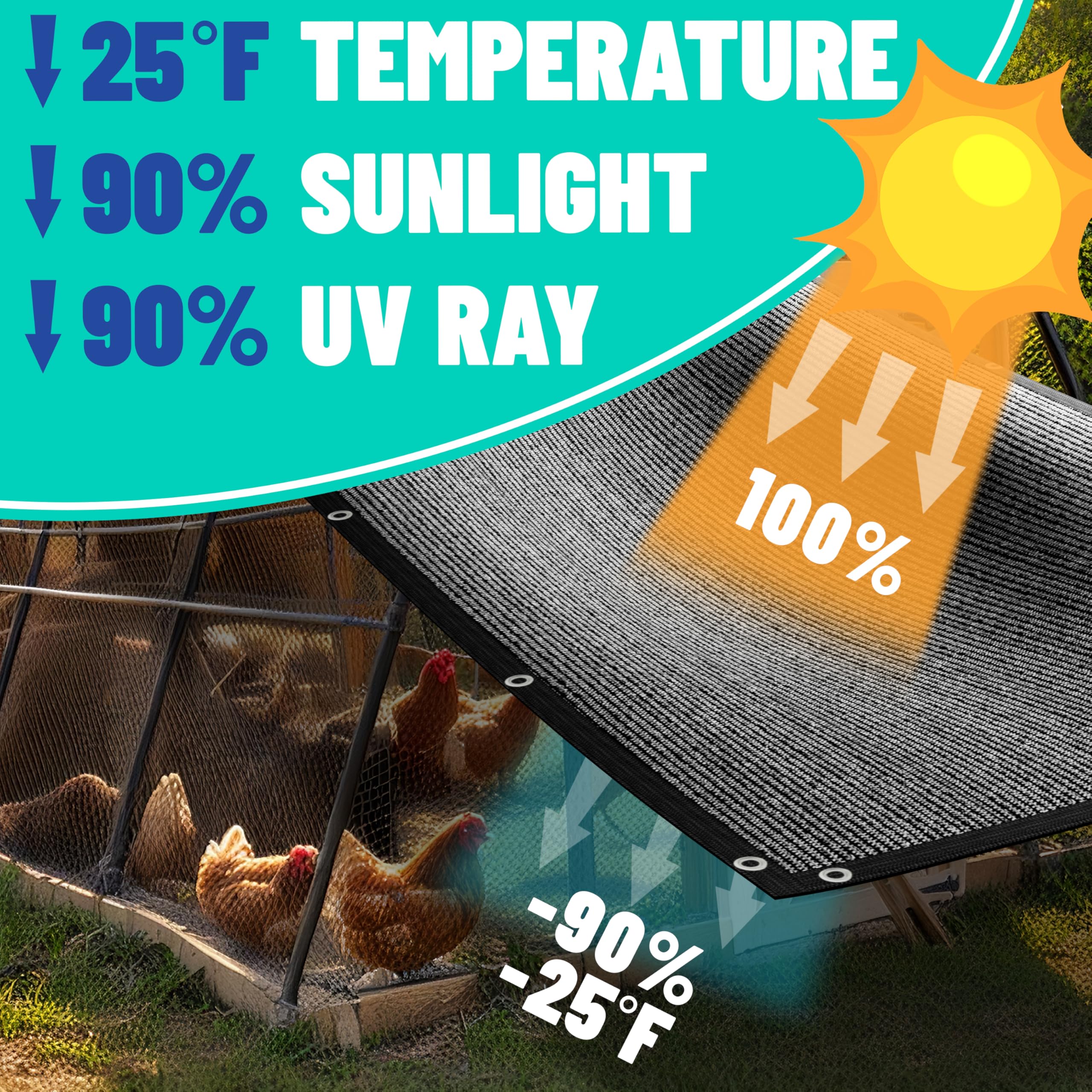 Royal Shade chicken coop shade tarp helps keep coop temperatures comfortable.