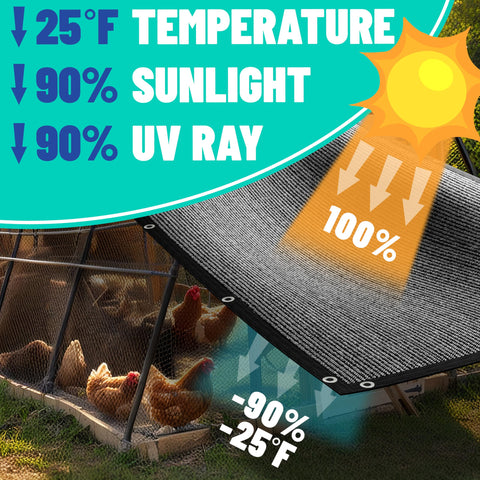 Royal Shade chicken coop shade tarp helps keep coop temperatures comfortable.