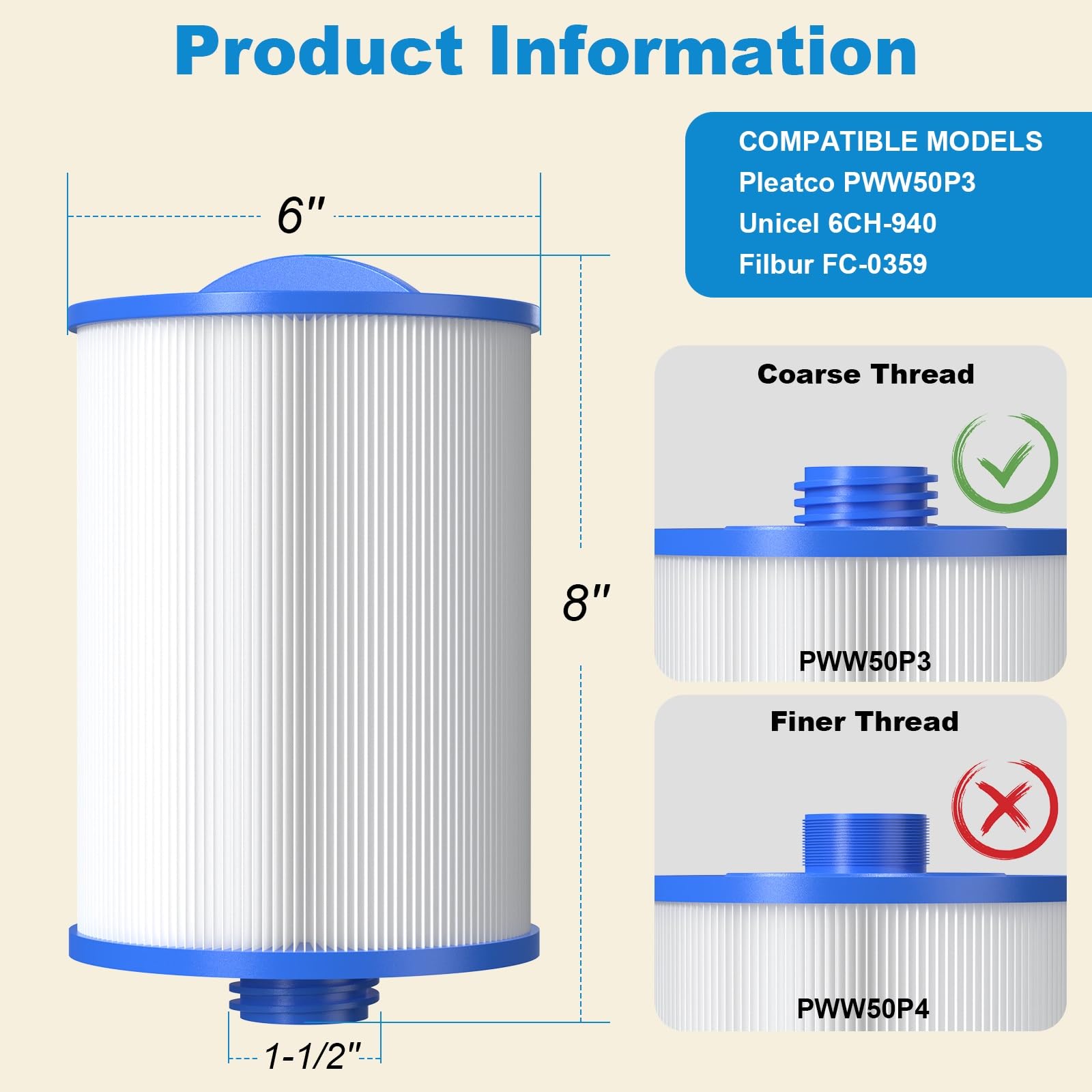 ROYOR PWW50 spa filter pleated media close-up shows high-density filtration.