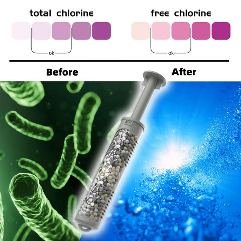 ROYOR cartridge reduces harsh chemical use for a gentler spa experience.