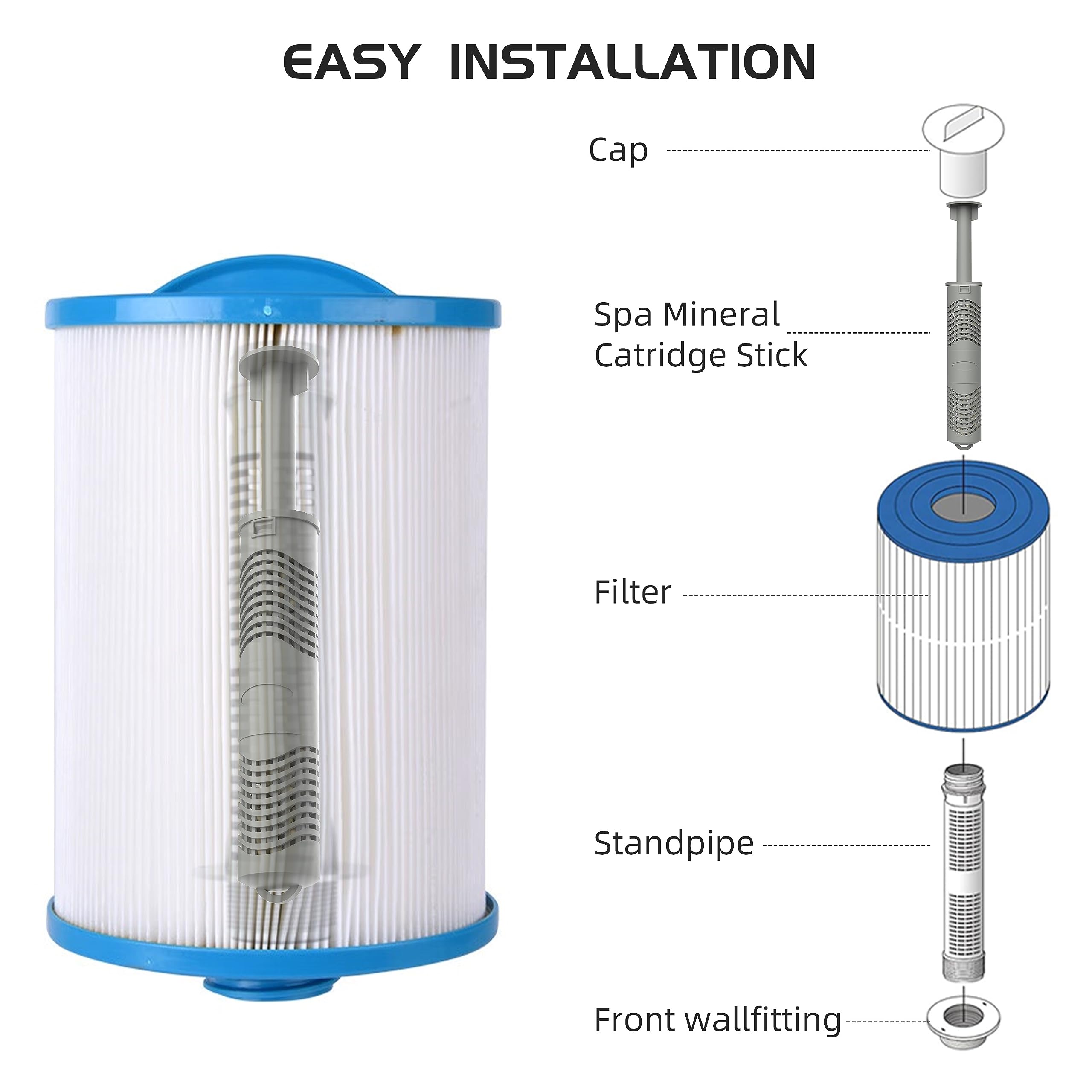ROYOR silver ion cartridge close-up highlights robust mineral filtration.