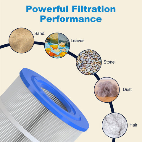 ROYOR Wellspring filter bottom opening demonstrates secure groove fit for quick maintenance.