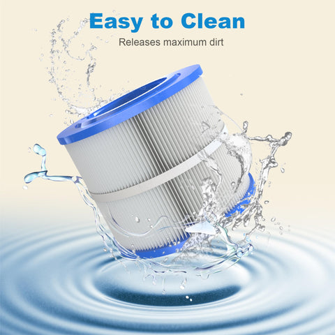 ROYOR Wellspring pleated-detail close-up highlights high-density filtration.