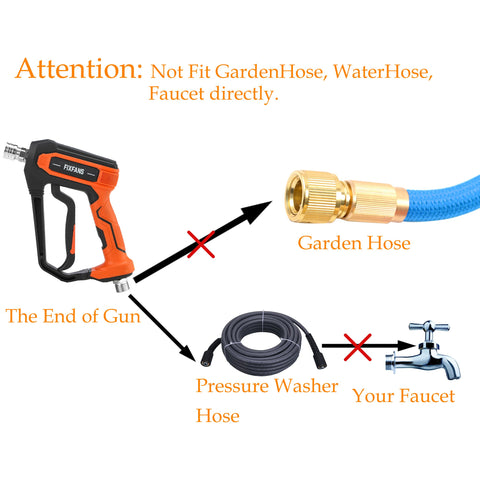 ROYPOWER FIXFANS extension wand 7-1in for tight spots.