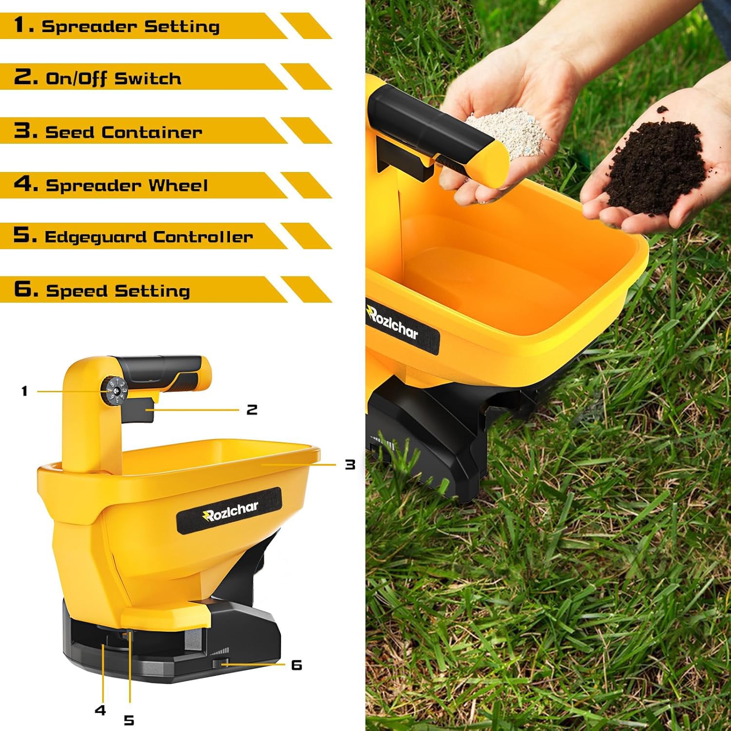 Rozlchar Power Spreader illustrates a 180 degree swath for broad coverage.