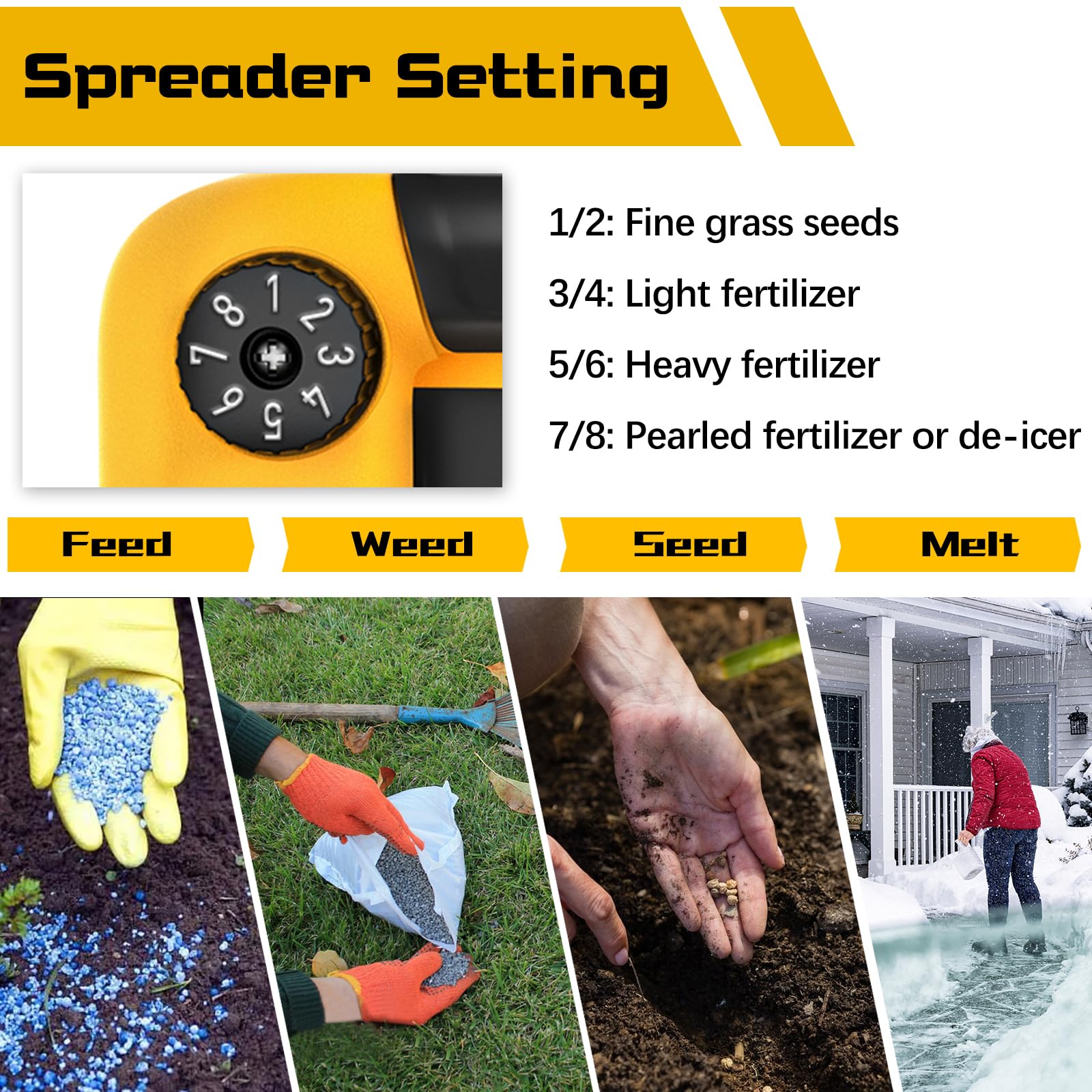 Rozlchar Power Spreader highlights its eight settings for precise seed release and control.
