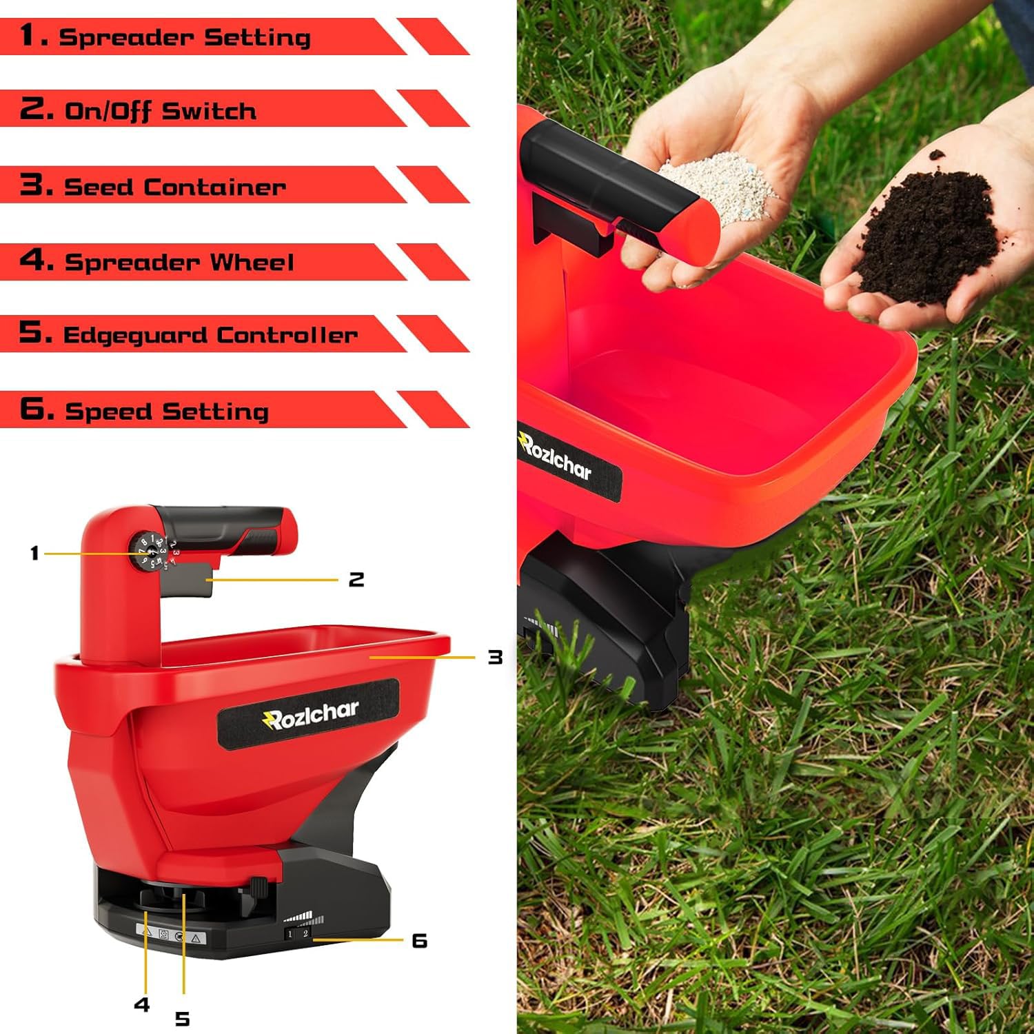 Rozlchar 6-speed control for tailored spreading across seasons.