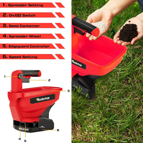 Rozlchar 6-speed control for tailored spreading across seasons.