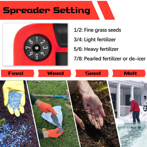 Rozlchar spreader covering up to 5,000 sq ft for wide-area lawns.