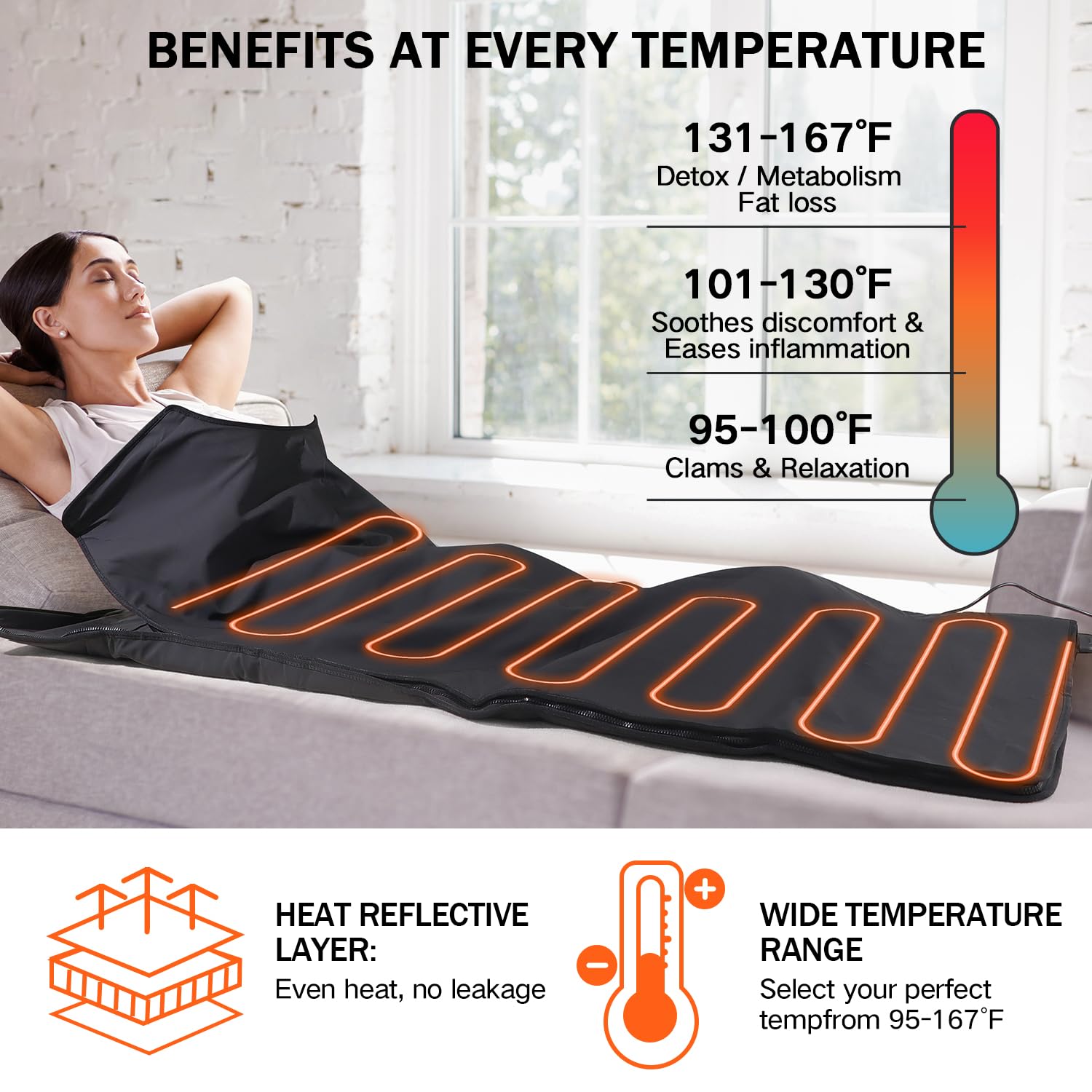 RRGFB infrared sauna blanket includes built‑in overheat protection for safe home use.