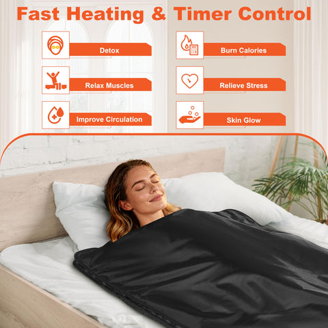 RRGFB Sauna Blanket foldable design for easy storage and travel.