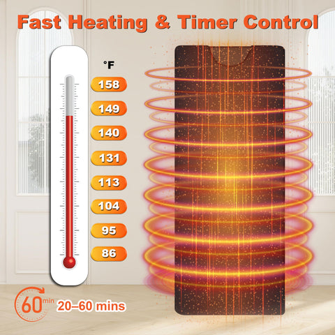 RRGFB Sauna Blanket remote control enables customizable heat and timer.