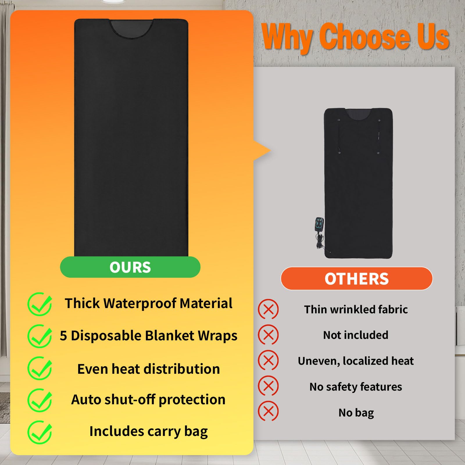 RRGFB Sauna Blanket temperature range 86–158°F supports personalized sessions.