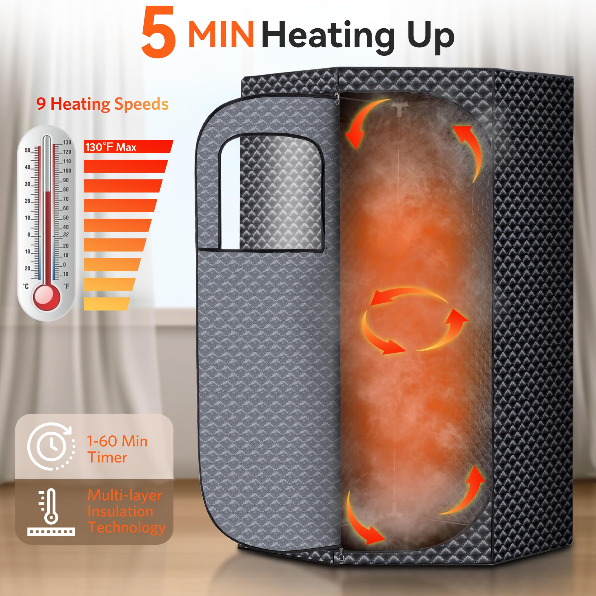 RRGFB Sauna Box adjustable timer to customize session length