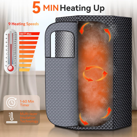 RRGFB Sauna Box adjustable timer to customize session length