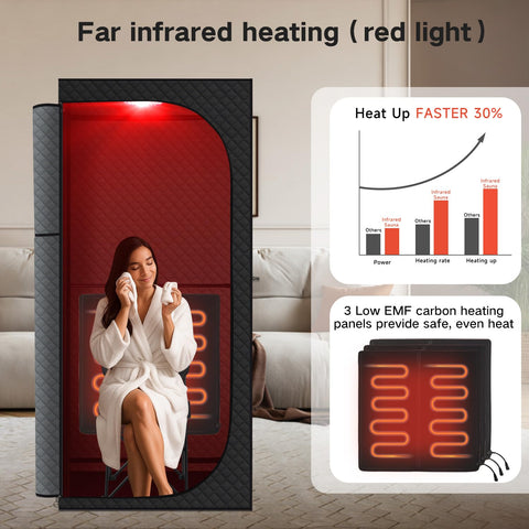 RRGFB sauna box carbon heating panels deliver even warmth for soothing recovery.