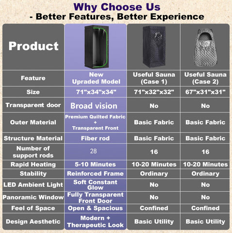 RRGFB black rectangular tent blends with modern rooms and decor.