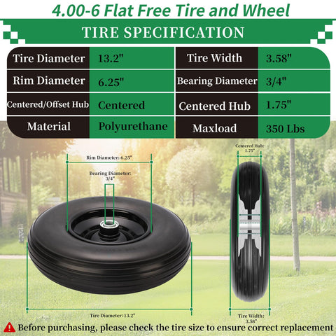RRQ hub detail showing 1.75-inch centered hub for alignment.