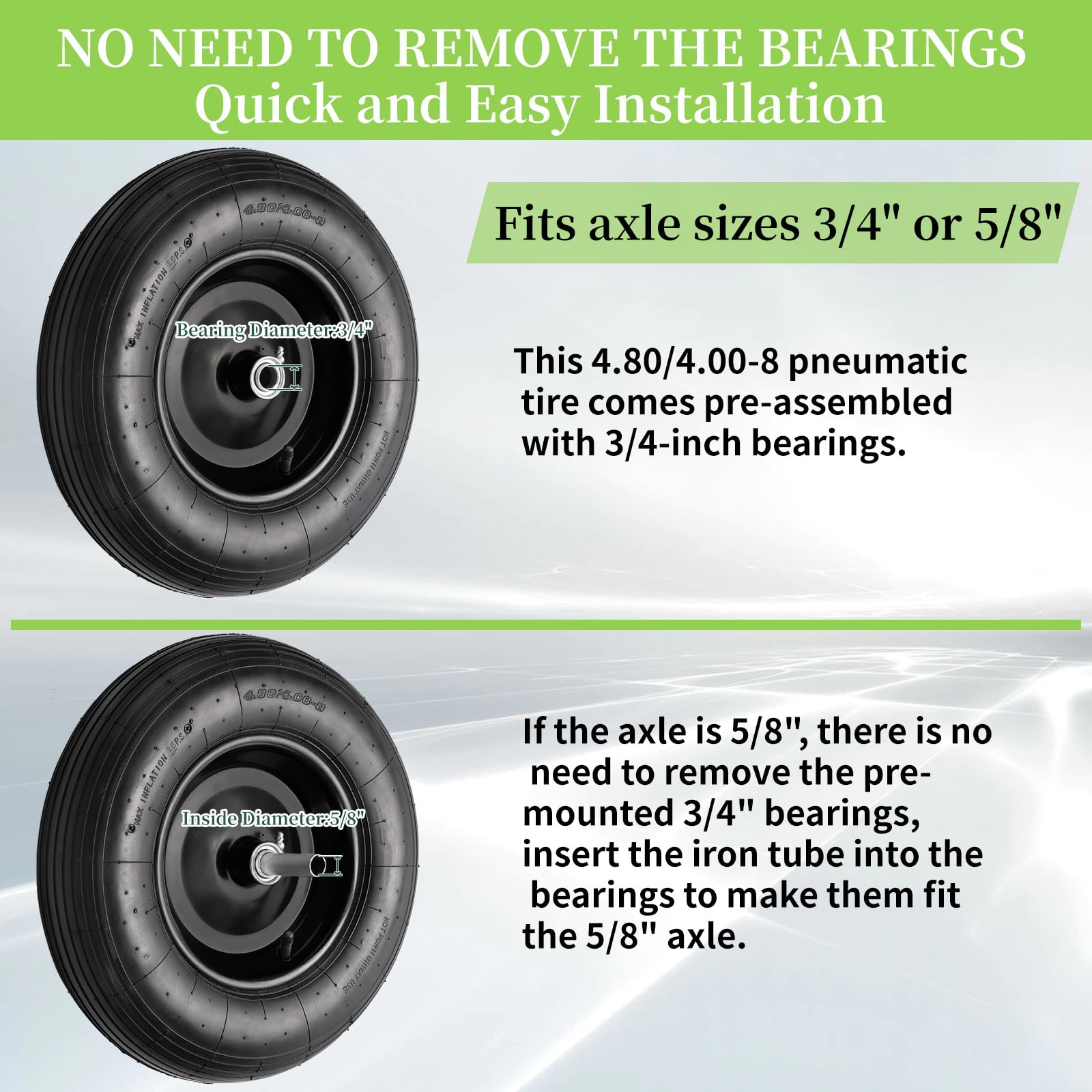 RRQ 3/4 inch bearings stay pre-mounted for quick install.