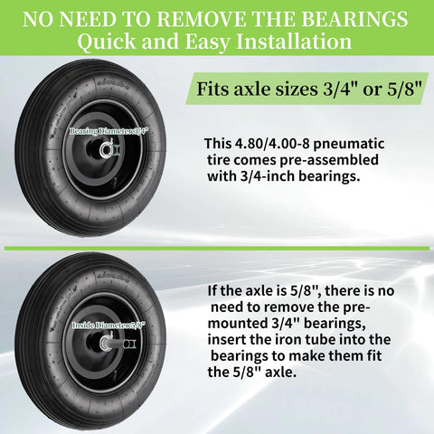 RRQ 3/4 inch bearings stay pre-mounted for quick install.