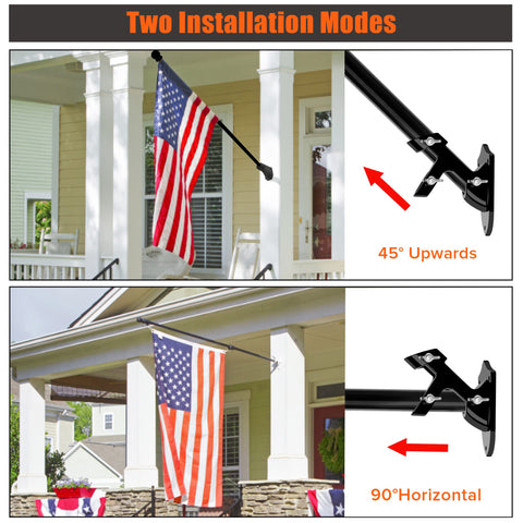 RSOTC bracket-compatible option supports wall or post mounting.