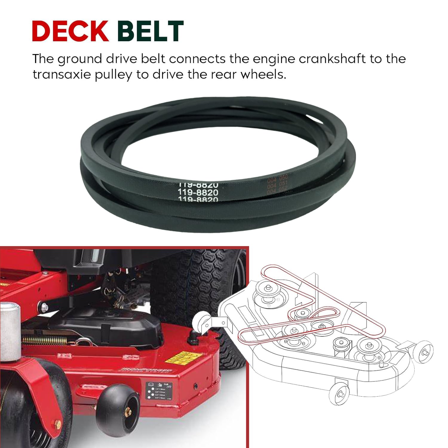 RTPOWER aramid cord deck belt emphasizing durability and wear resistance.