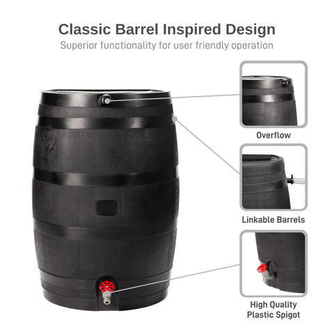RTS Home Accents rain barrel screened inlet close-up—prevents debris and insects from entering.